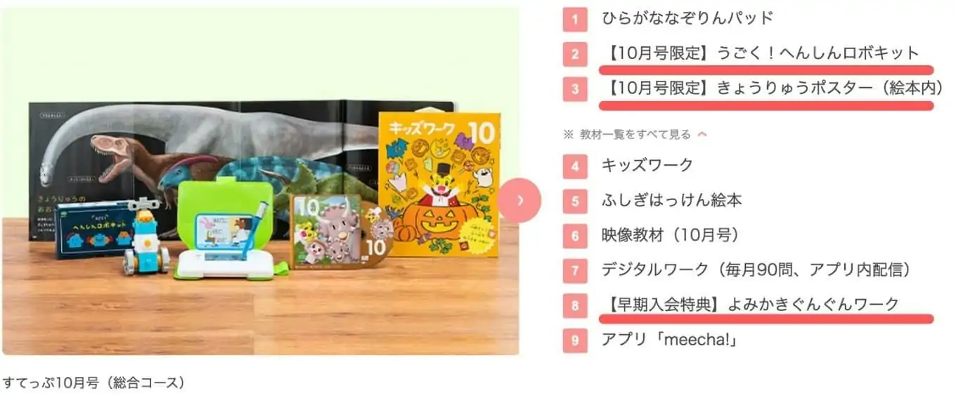21年 こどもちゃれんじ入会は特別号 特大号 キャンペーンがおすすめ 特典もしっかりチェック 節子日記