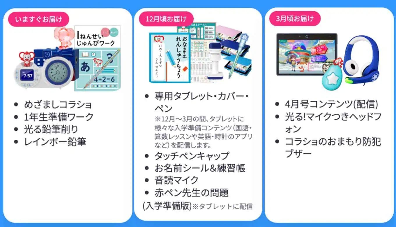 チャレンジタッチ新1年生(現在年長)