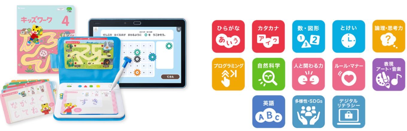 こどもちゃれんじすてっぷ2026年