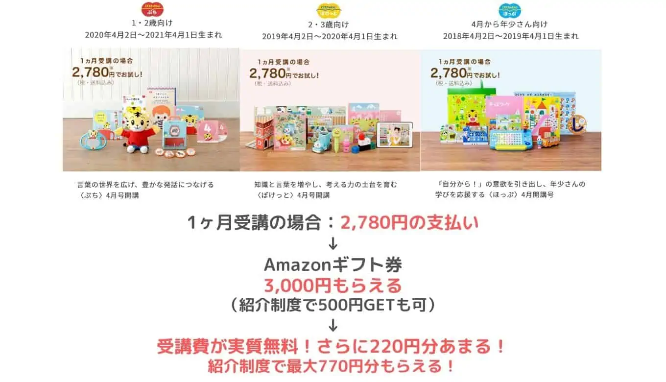 こどもちゃれんじキャンペーン