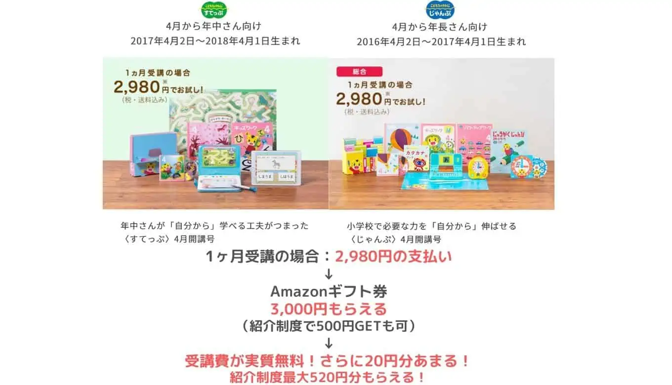 こどもちゃれんじキャンペーン