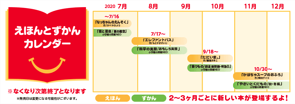 最新 ハッピーセット次回が気になる年 マクドナルド絵本と図鑑が凄すぎる 節子日記