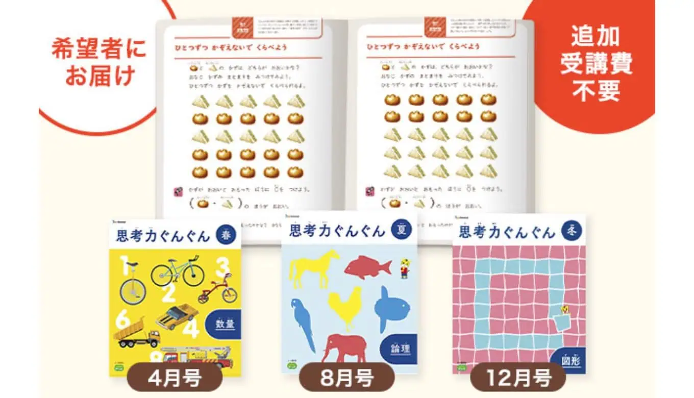 こどもちゃれんじ思考力ぐんぐんワーク