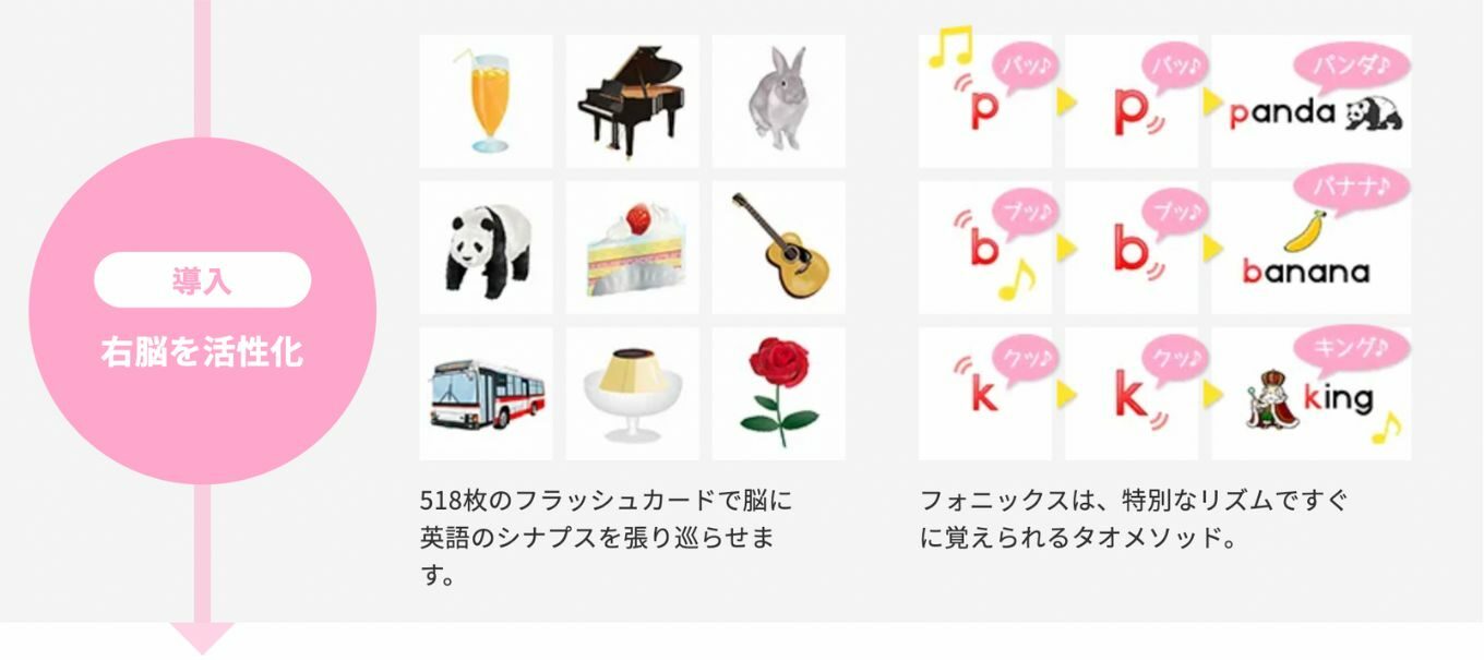 天神タブレット　英語