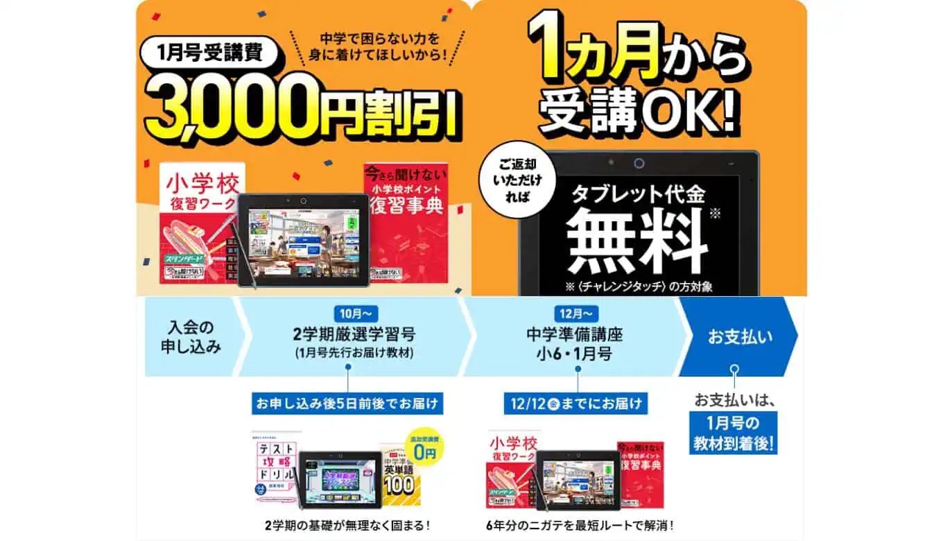 チャレンジタッチ6年生（中学講座）