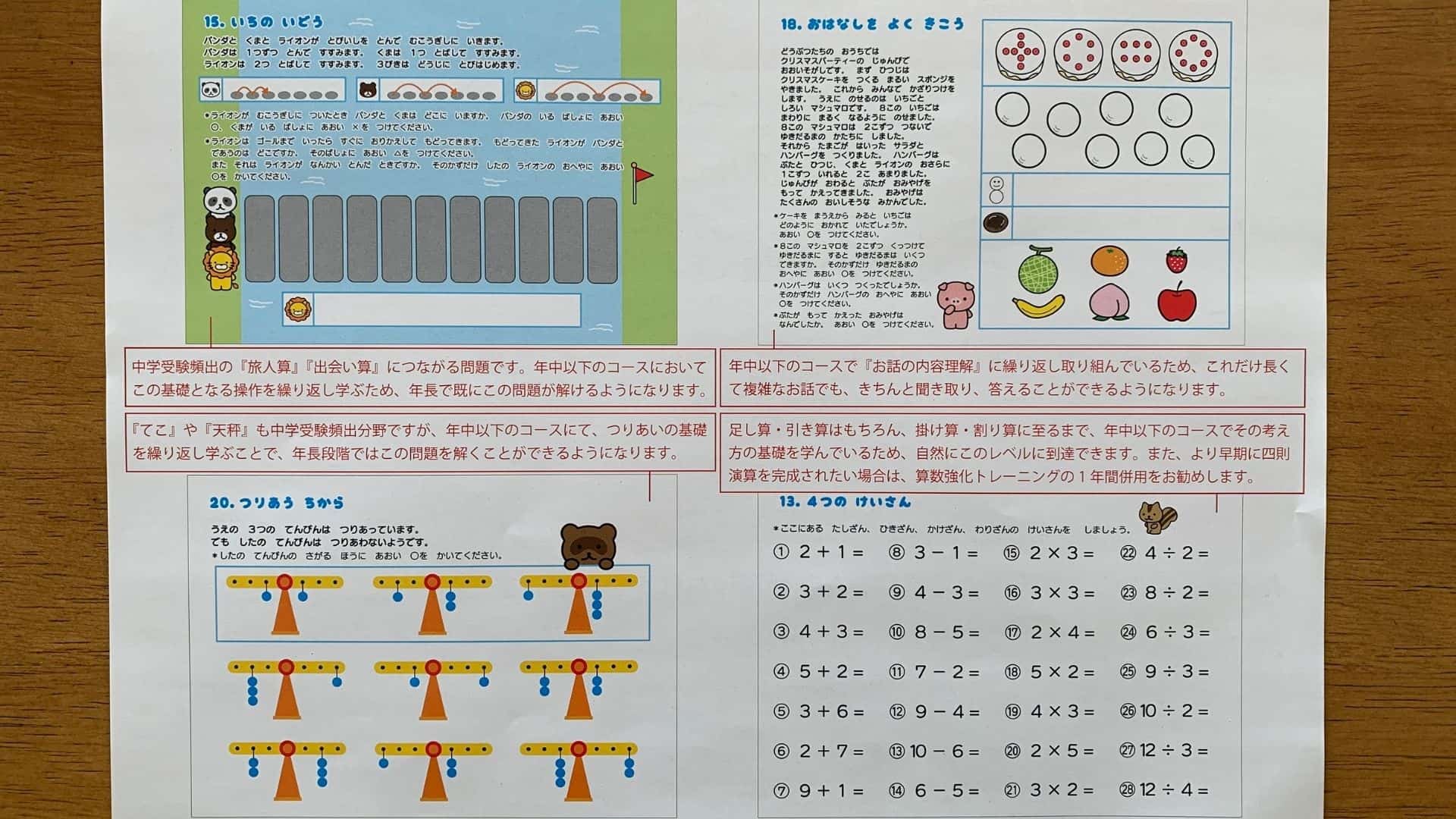 モコモコゼミの口コミ評判!こぐま会教材の通信教育 !先取りは難しい モコモコゼミの口コミ評判!こぐま会教材の通信教育 !先取りは難しい
