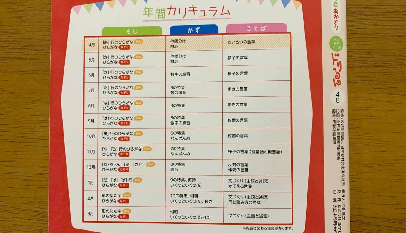 幼児ポピーあかどり-2.jpg