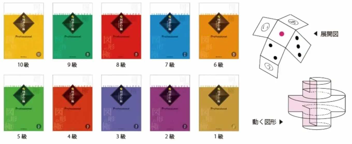玉井式図形の極みの評判口コミは？メリットとデメリットを解説 | 節子日記