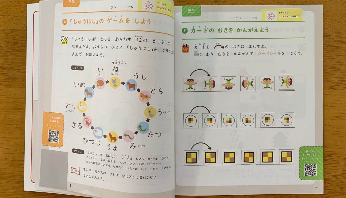 チャレンジ キッズワーク すてっぷ 思考力特化コース 思考力ぐんぐん 