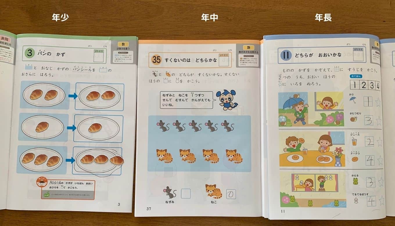 Z会幼児コースの口コミ めんどくさい の評判をブログで解説 節子日記