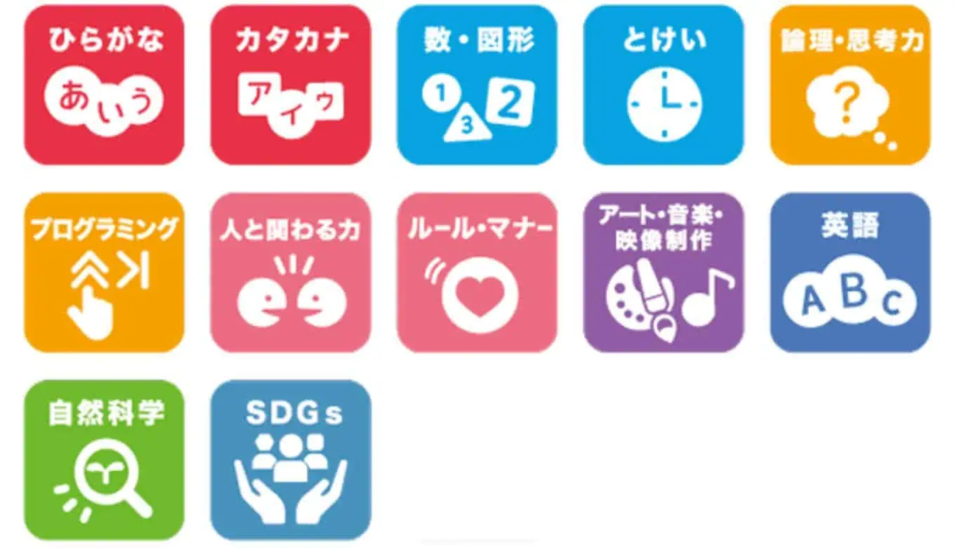 こどもちゃれんじじゃんぷ2026年
