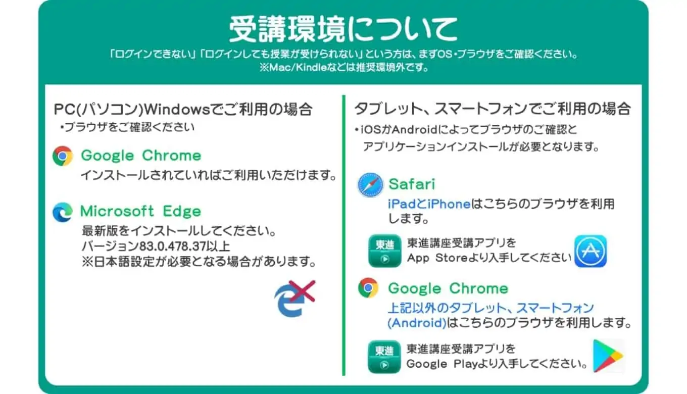 東進オンライン　受講環境