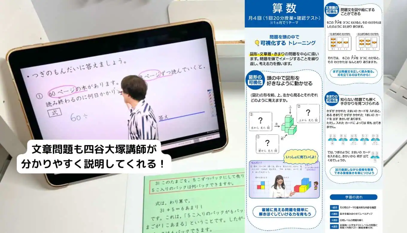 東進オンライン学校口コミ