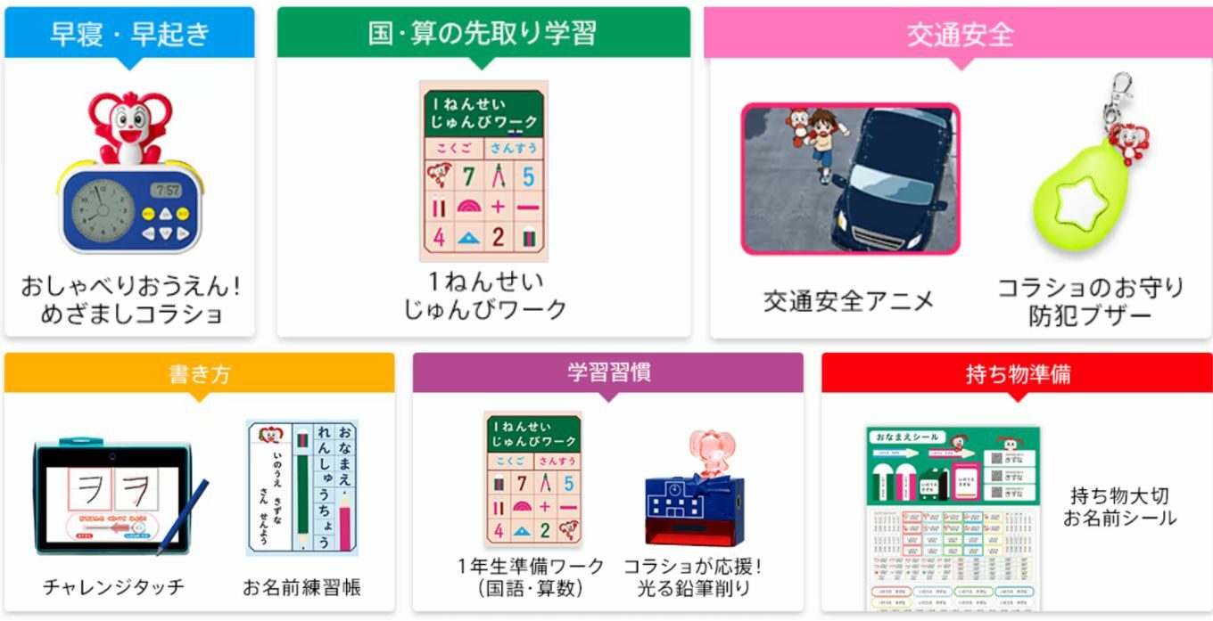 チャレンジタッチ新一年生　キャンペーン