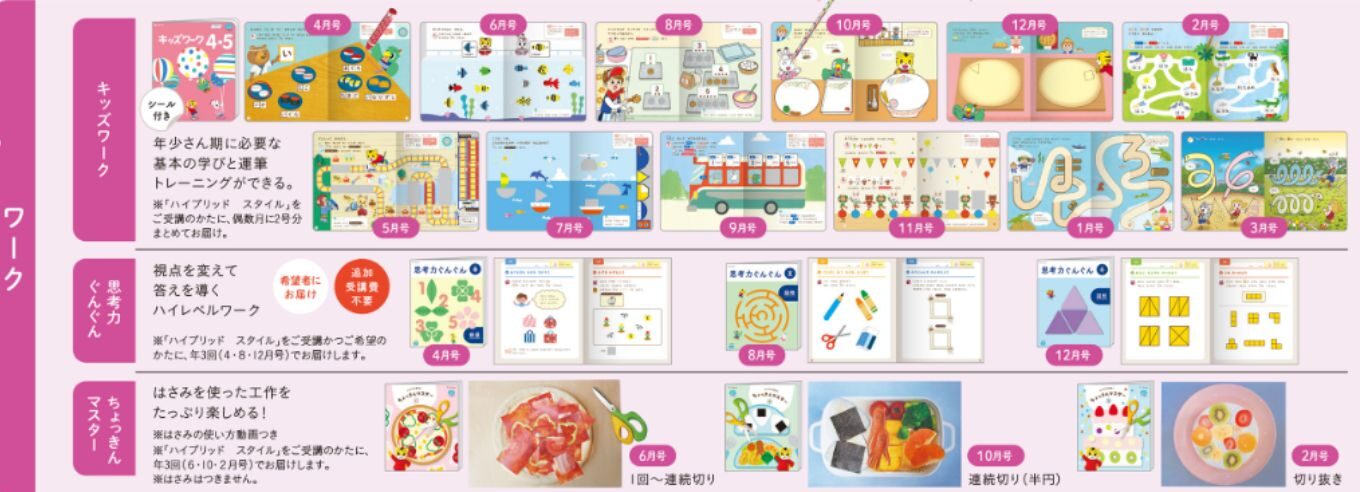 こどもちゃれんじほっぷハイブリッドワーク紙教材