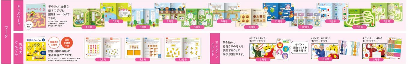 こどもちゃれんじすてっぷハイブリッドワーク
