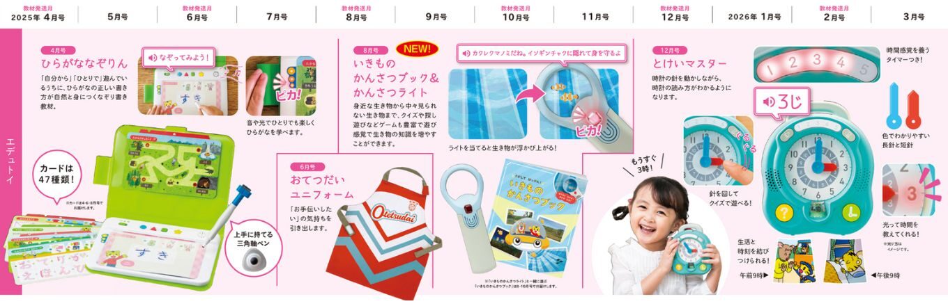 こどもちゃれんじすてっぷハイブリッドエデュトイ