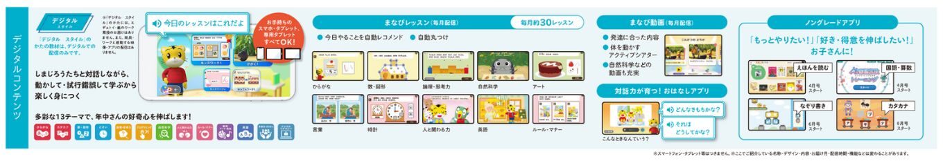 こどもちゃれんじすてっぷハイブリッドデジタルコンテンツ