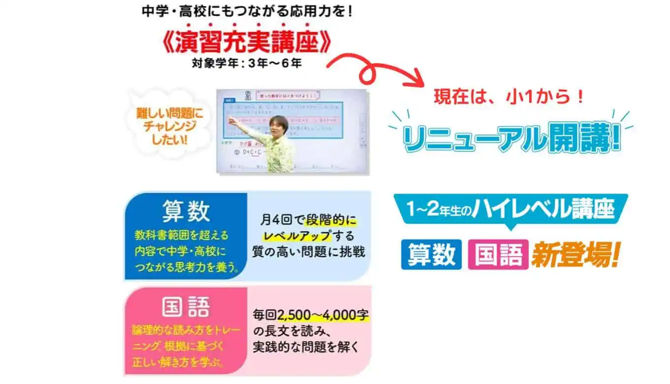 東進オンライン学校レベル
