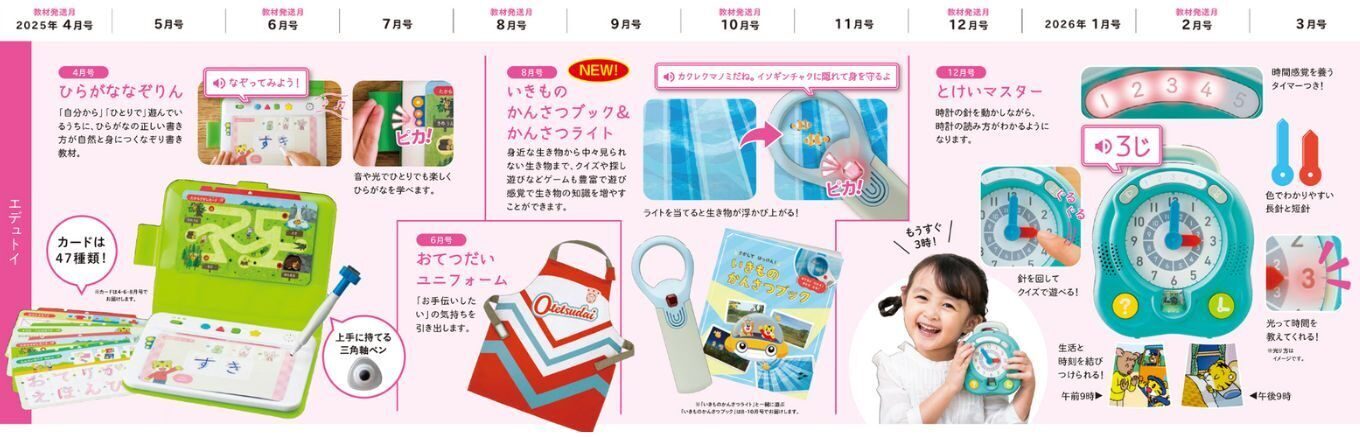 こどもちゃれんじすてっぷハイブリッドエデュトイ