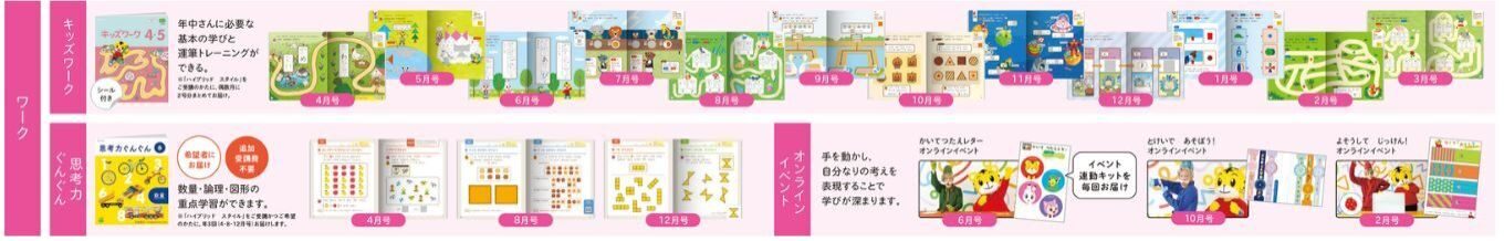 こどもちゃれんじすてっぷハイブリッドワーク