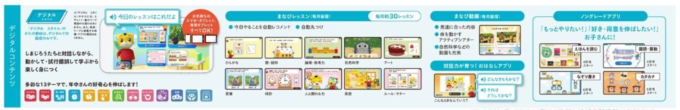 こどもちゃれんじすてっぷハイブリッドデジタルコンテンツ