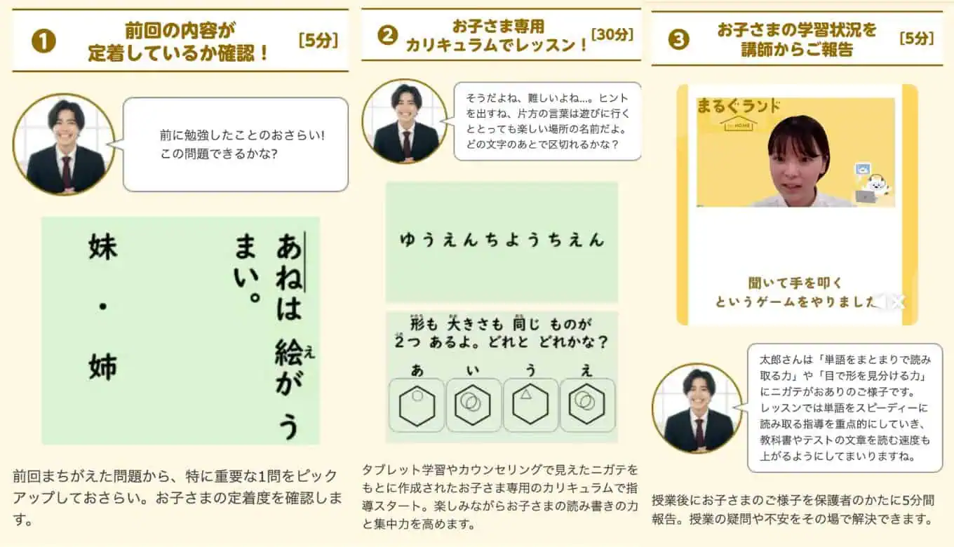 まるぐランド個別指導
