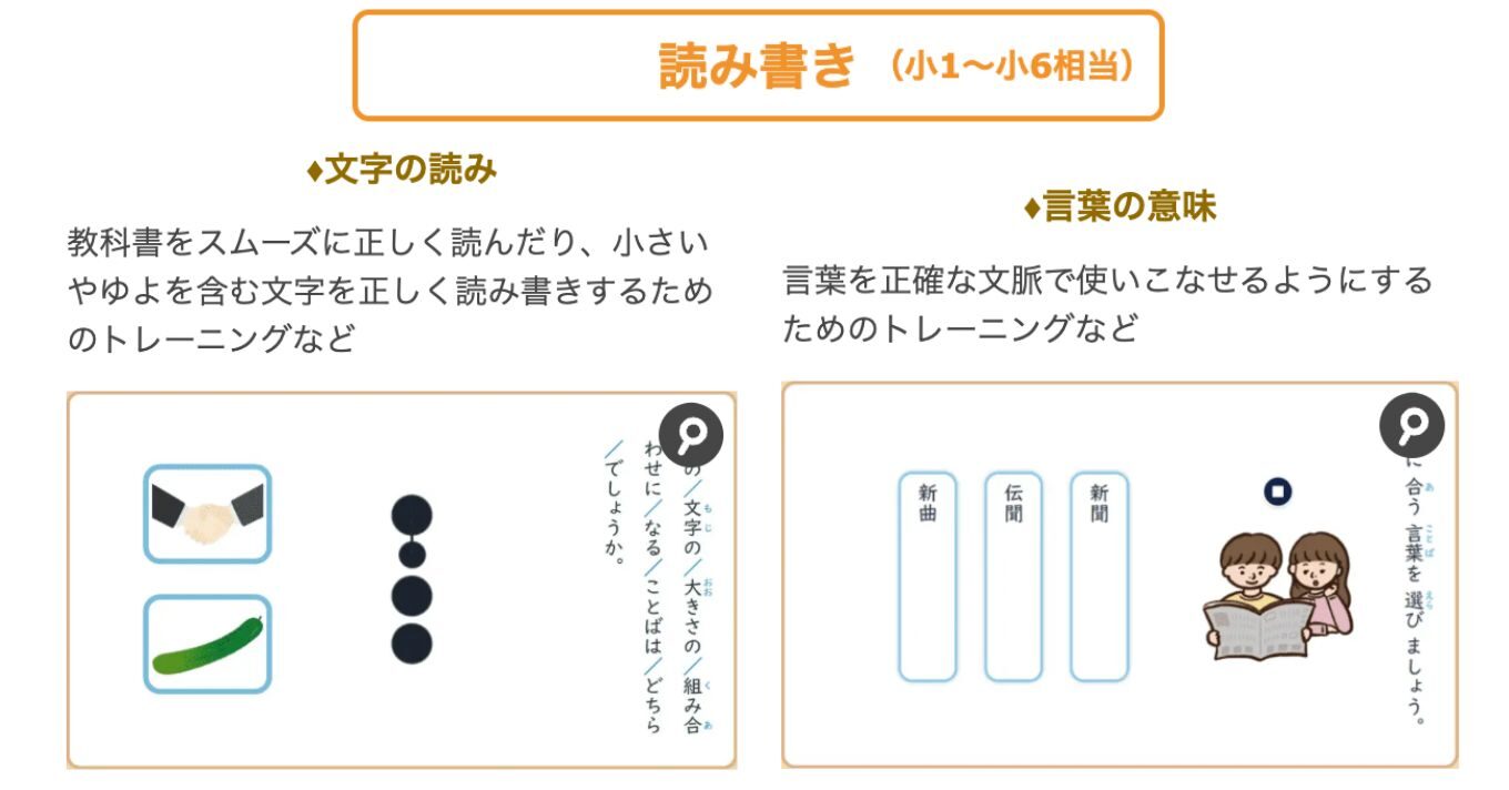 まるぐランド国語