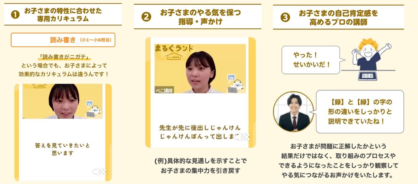 まるぐランド口コミ