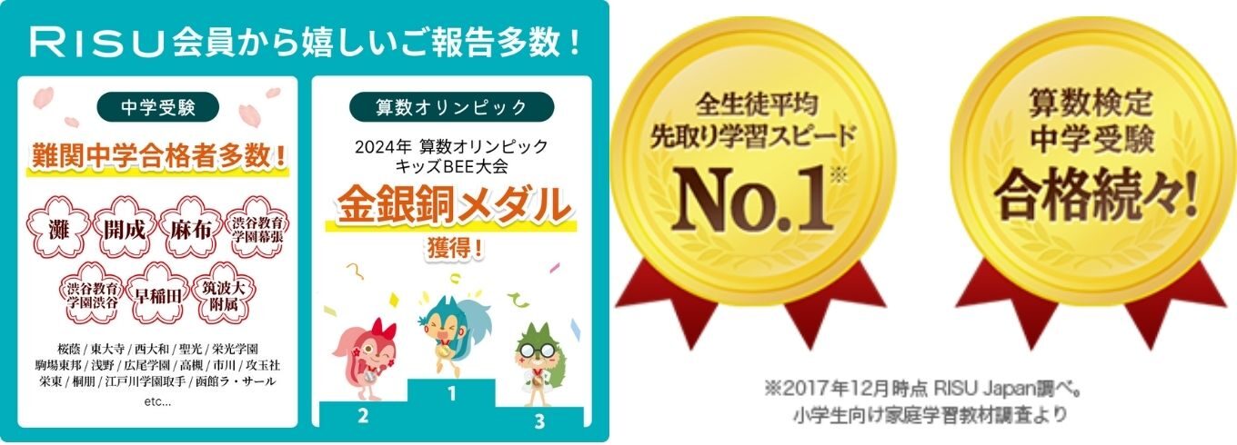 RISU算数口コミ