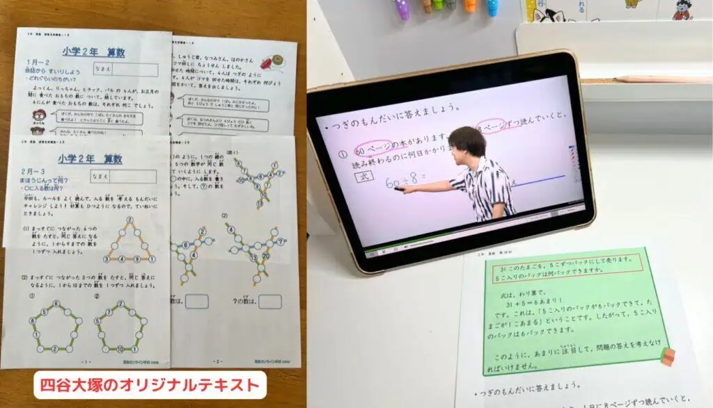 東進オンライン学校の授業と四谷大塚オリジナルテキスト
