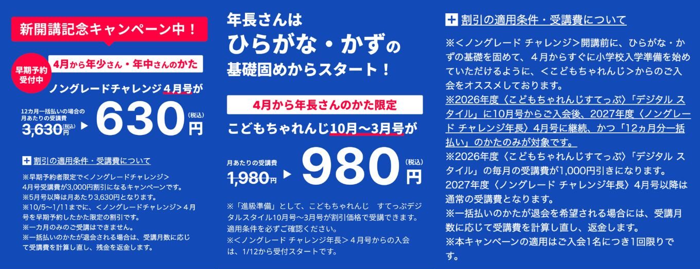 こどもちゃれんじノングレードのキャンペーン